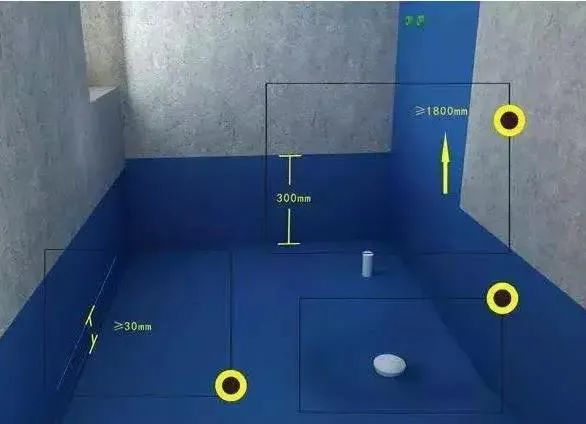 住宅室内防水工程常见的四种防水涂料